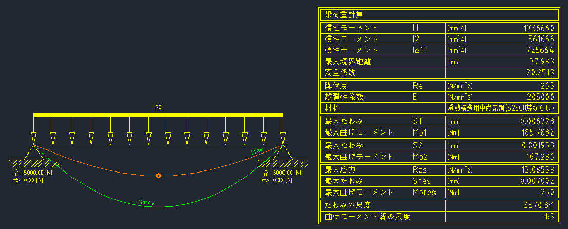 IJCAD Mechanical と IJCAD Mechanical+ は何が違いますか？ – IJCAD