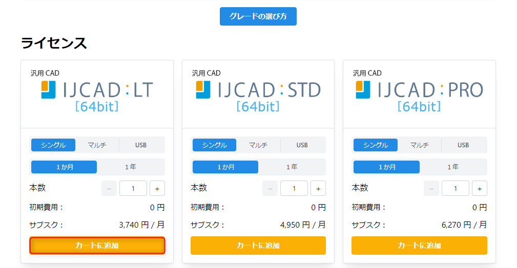 Y　追加料金ご決済 📢コンビニ支払いが可能です❣️ Ktown4uのアルバム寄付や共同購入は