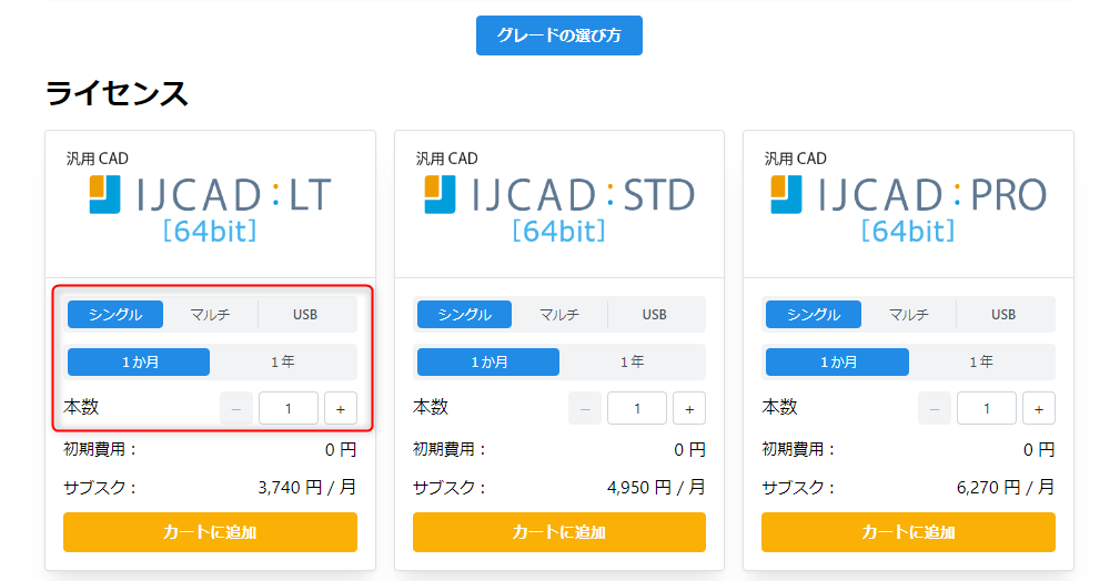 ライセンス形態.png