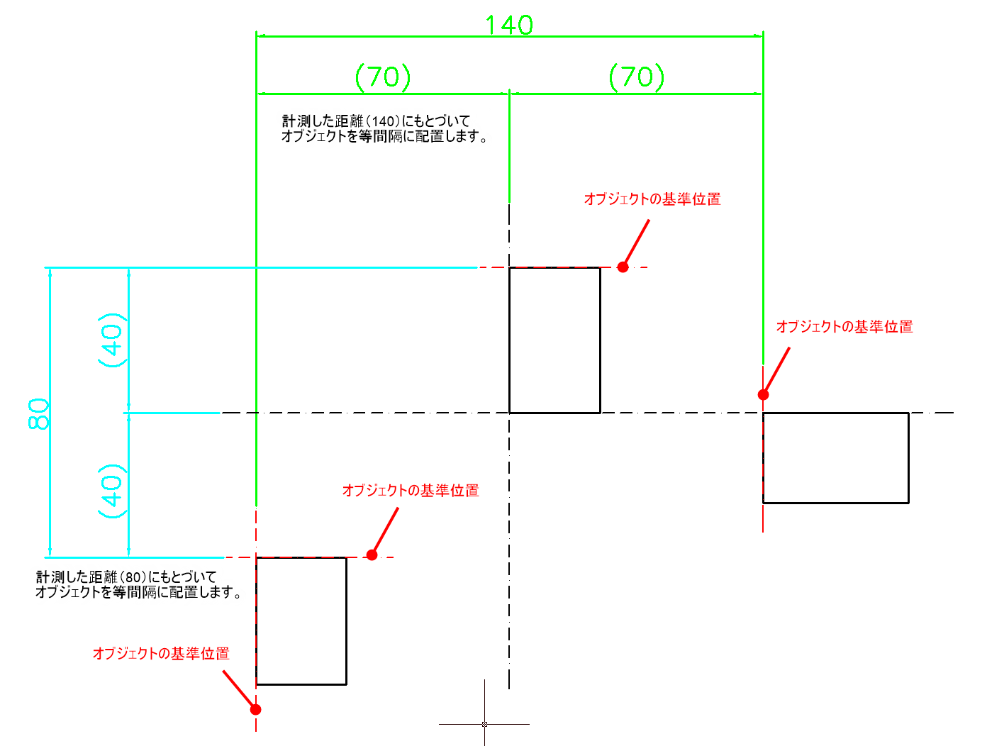 アコd24　　おまとめ３点 四国化成の大型アコーディオン門扉ALXⅡを定価の50％オフで販売