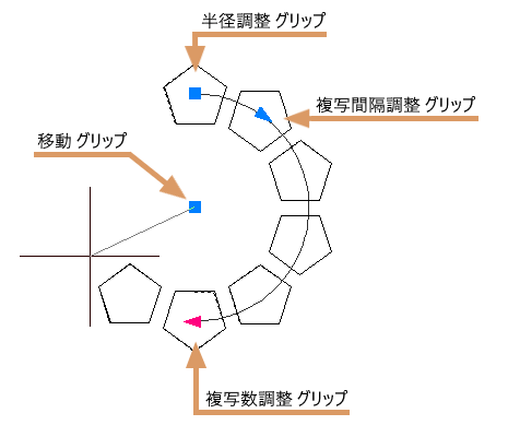 IJCAD