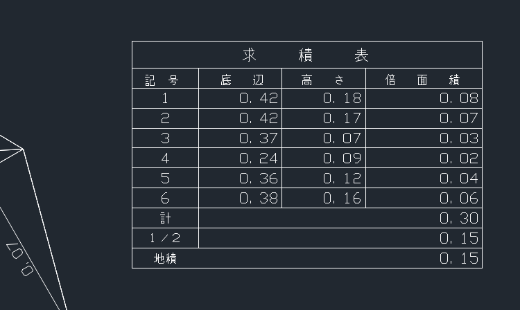 面積表2.png