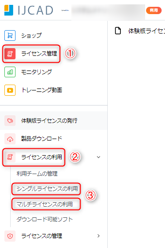 世界の今を読み解く 政治思想マトリックス 茂木 誠(著) - PHP