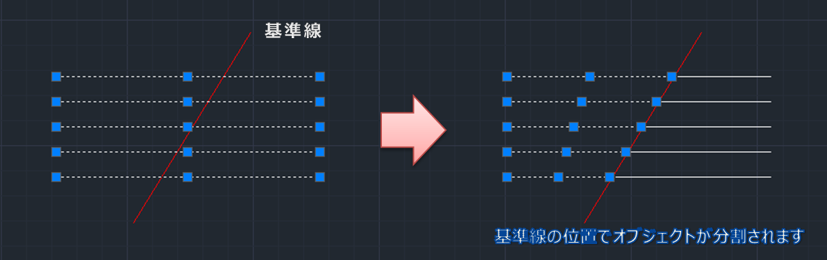 一括でオブジェクトを分割する方法 – IJCAD ヘルプセンター