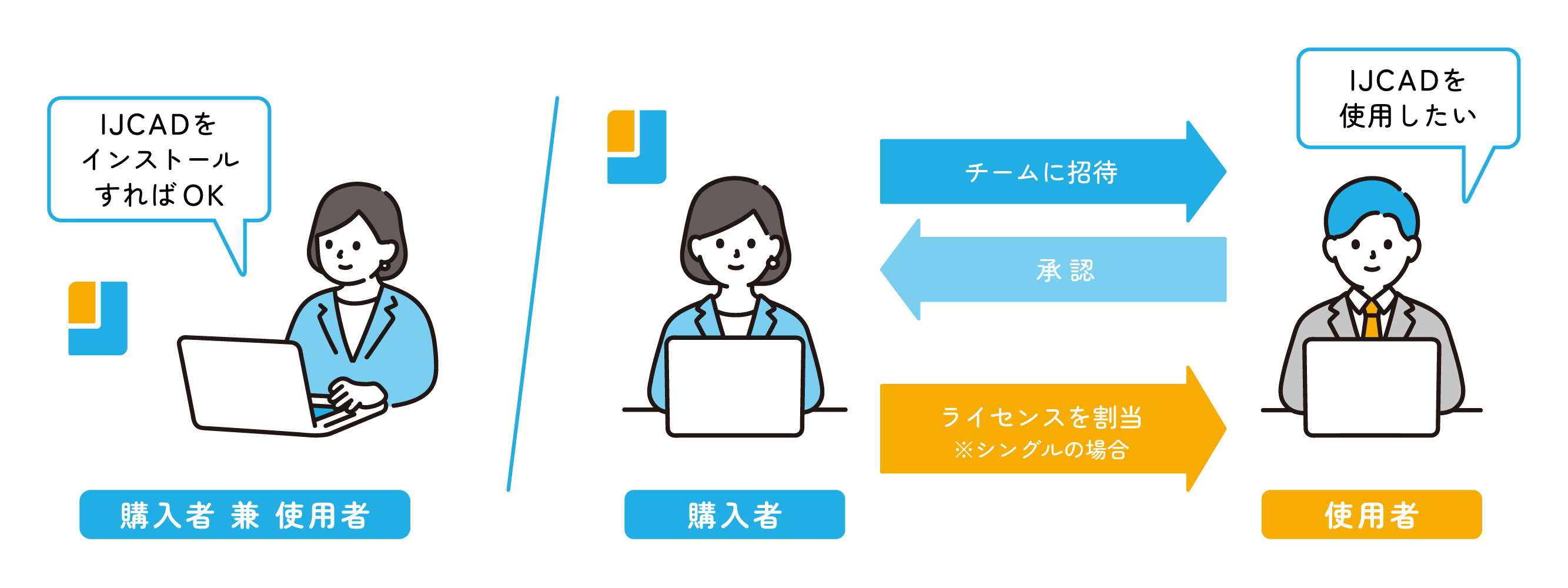 illust-02.png