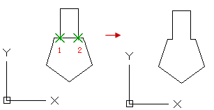 IJCAD