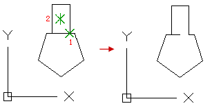 IJCAD