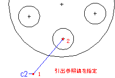 IJCAD